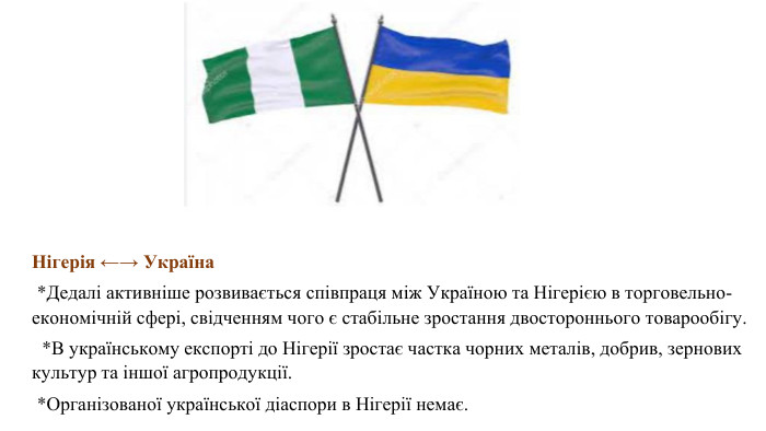 Нігерія ←→ Україна *Дедалі активніше розвивається співпраця між Україною та Нігерією в торговельно-економічній сфері, свідченням чого є стабільне зростання двостороннього товарообігу.  *В українському експорті до Нігерії зростає частка чорних металів, добрив, зернових культур та іншої агропродукції.  *Організованої української діаспори в Нігерії немає.