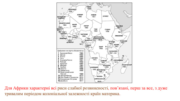 Для Африки характерні всі риси слабкої розвиненості, пов’язані, перш за все, з дуже тривалим періодом колоніальної залежності країн материка. 