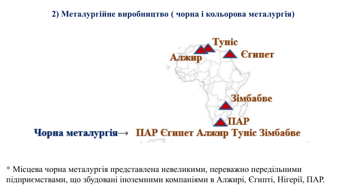 * Місцева чорна металургія представлена невеликими, переважно передільними підприємствами, що збудовані іноземними компаніями в Алжирі, Єгипті, Нігерії, ПАР. 2) Металургійне виробництво ( чорна і кольорова металургія)