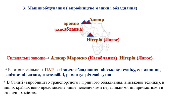 * В Єгипті (виробництво транспортного і гірничого обладнання, військової техніки), в інших країнах воно представлене лише невеличкими передільними підприємствами в столичних містах. 3) Машинобудування ( виробництво машин і обладнання)* Багатопрофільне→ ПАР→ гірниче обладнання, військову техніку, с/г машини, залізничні вагони, автомобілі, ремонтує річкові судна