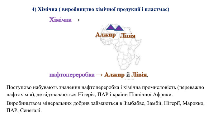 Поступово набувають значення нафтопереробка і хімічна промисловість (переважно нафтохімія), де відзначаються Нігерія, ПАР і країни Північної Африки. Виробництвом мінеральних добрив займаються в Зімбабве, Замбії, Нігерії, Марокко, ПАР, Сенегалі.4) Хімічна ( виробництво хімічної продукції і пластмас)