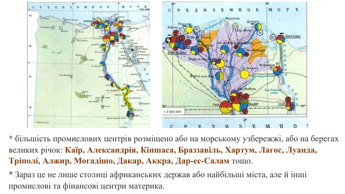 * більшість промислових центрів розміщено або на морському узбережжі, або на берегах великих річок: Каїр, Александрія, Кіншаса, Браззавіль, Хартум, Лагос, Луанда, Тріполі, Алжир, Могадішо, Дакар, Аккра, Дар-ес-Салам тощо. * Зараз це не лише столиці африканських держав або найбільші міста, але й інші промислові та фінансові центри материка.