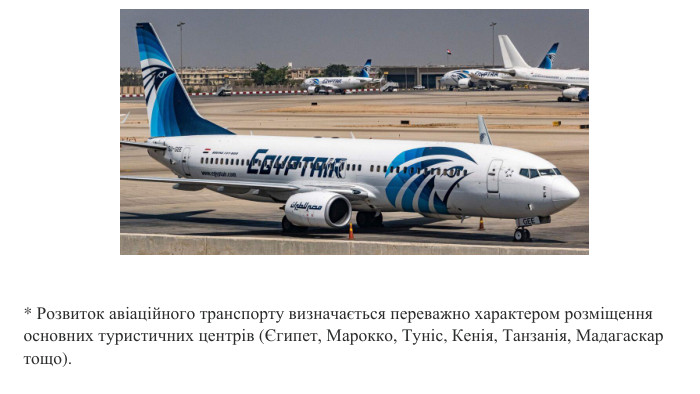 * Розвиток авіаційного транспорту визначається переважно характером розміщення основних туристичних центрів (Єгипет, Марокко, Туніс, Кенія, Танзанія, Мадагаскар тощо). 
