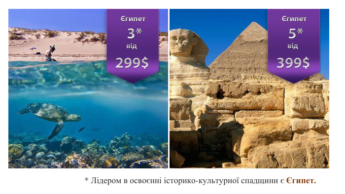 * Лідером в освоєнні історико-культурної спадщини є Єгипет. 