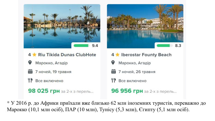 * У 2016 р. до Африки приїхали вже близько 62 млн іноземних туристів, переважно до Марокко (10,1 млн осіб), ПАР (10 млн), Тунісу (5,3 млн), Єгипту (5,1 млн осіб).