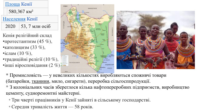 Кенія релігійний складпротестантизм (45 %),католицизм (33 %),іслам (10 %),традиційні релігії (10 %),інші віросповідання (2 %).* Промисловість — у невеликих кількостях виробляються споживчі товари (батарейки, тканини, мило, сигарети), переробка сільгосппродукції. * З колоніальних часів збереглося кілька нафтопереробних підприємств, виробництво цементу, судноремонтні майстерні.* Три чверті працівників у Кенії зайняті в сільському господарстві. * Середня тривалість життя — 58 років. Населення Кенії  2020 53, 7 млн осіб. Площа Кенії580,367 км² 