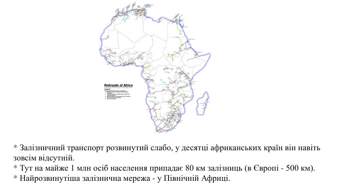 * Залізничний транспорт розвинутий слабо, у десятці африканських країн він навіть зовсім відсутній. * Тут на майже 1 млн осіб населення припадає 80 км залізниць (в Європі - 500 км). * Найрозвинутіша залізнична мережа - у Північній Африці. 