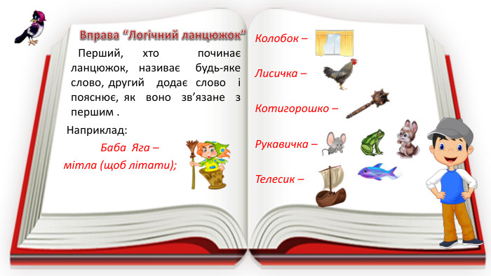 Перший, хто починає ланцюжок, називає будь-яке слово, другий додає слово і пояснює, як воно зв’язане з першим . Наприклад: Баба Яга – мітла (щоб літати);Вправа “Логічний ланцюжок”Колобок – Лисичка – Котигорошко – Рукавичка – Телесик – 