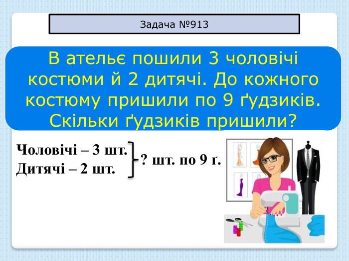 В ательє пошили 3 чоловічі костюми й 2 дитячі. До кожного костюму пришили по 9 ґудзиків. Скільки ґудзиків пришили? Чоловічі – 3 шт. Дитячі – 2 шт.? шт. по 9 ґ. Задача №913