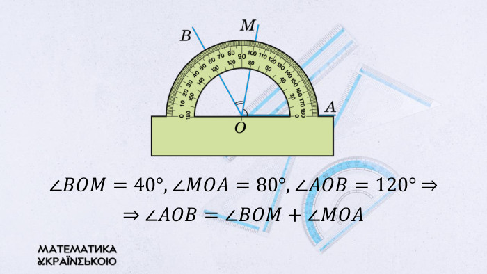 ∠𝐵𝑂𝑀=40°, ∠𝑀𝑂𝐴=80°, ∠𝐴𝑂𝐵=120° ⇒⇒ ∠𝐴𝑂𝐵=∠𝐵𝑂𝑀+∠𝑀𝑂𝐴  