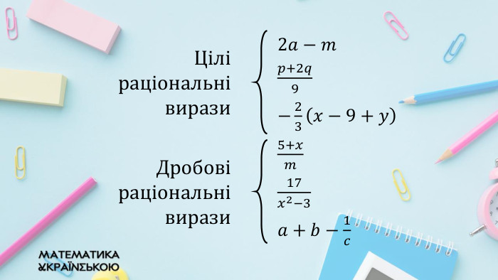 2𝑎−𝑚 𝑝+2𝑞9 −23𝑥−9+𝑦 5+𝑥𝑚 17𝑥2−3 𝑎+𝑏−1𝑐  Цілі раціональні вирази. Дробові раціональні вирази
