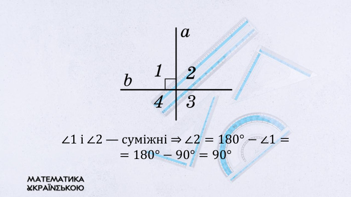 ∠1 і ∠2 — суміжні ⇒ ∠2=180°−∠1==180°−90°=90°  
