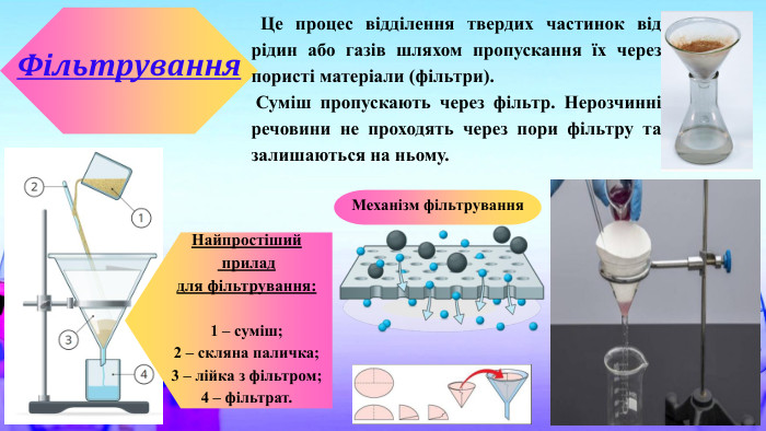  Це процес відділення твердих частинок від рідин або газів шляхом пропускання їх через пористі матеріали (фільтри). Суміш пропускають через фільтр. Нерозчинні речовини не проходять через пори фільтру та залишаються на ньому. Фільтрування. Найпростіший прилад для фільтрування:1 – суміш;2 – скляна паличка;3 – лійка з фільтром;4 – фільтрат. Механізм фільтрування