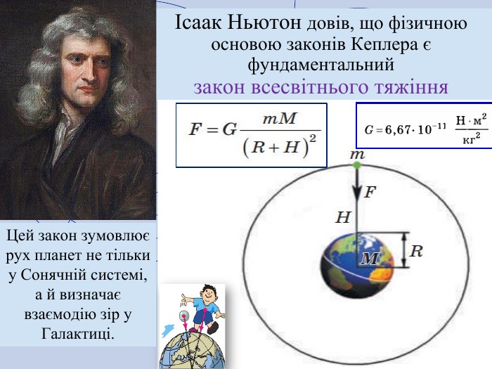 Ісаак Ньютон довів, що фізичною основою законів Кеплера є фундаментальний закон всесвітнього тяжіння. Цей закон зумовлює рух планет не тільки у Сонячній системі, а й визначає взаємодію зір у Галактиці. 