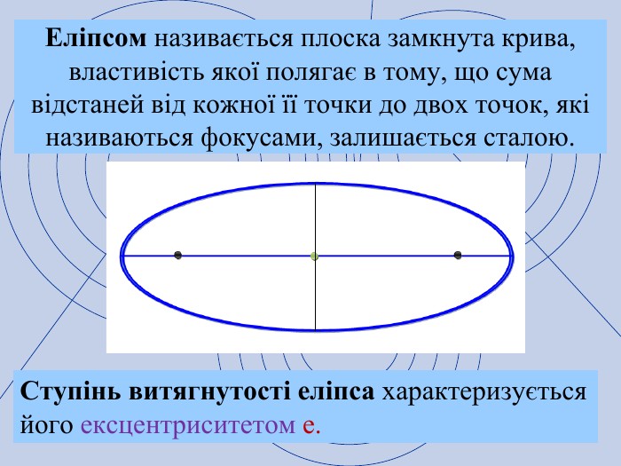 Еліпсом називається плоска замкнута крива, властивість якої полягає в тому, що сума відстаней від кожної її точки до двох точок, які називаються фокусами, залишається сталою. Ступінь витягнутості еліпса характеризується його ексцентриситетом е.