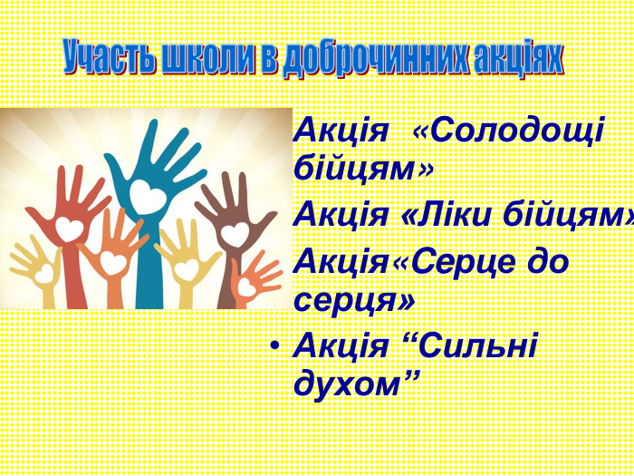 Акція  «Солодощі бійцям»  Акція «Ліки бійцям» Акція«Ceрце до серця»  Акція “Сильні духом” 