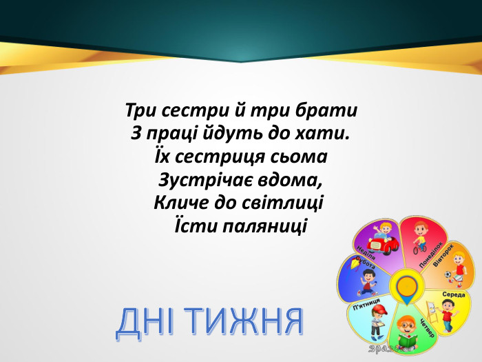 Три сестри й три брати. З праці йдуть до хати.Їх сестриця сьома. Зустрічає вдома,Кличе до світлиці Їсти паляниціДНІ ТИЖНЯ