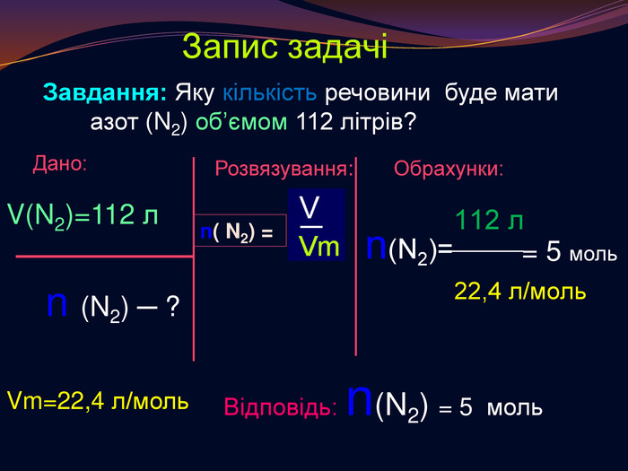 Prezentaciya 8 Klas Zakon Avogadro Molyarnij Ob Yem Gaziv Rozv Yazuvannya Zadach