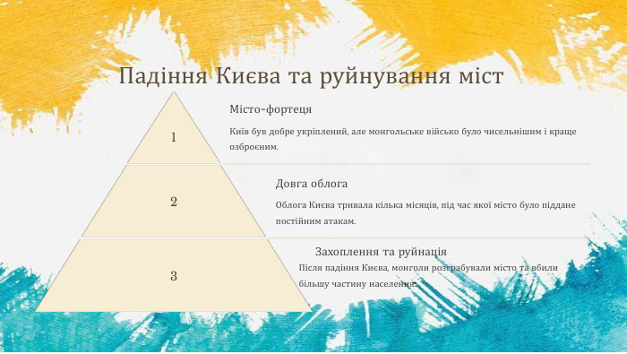 Падіння Києва та руйнування міст1 Місто-фортеця. Київ був добре укріплений, але монгольське військо було чисельнішим і краще озброєним.2 Довга облога. Облога Києва тривала кілька місяців, під час якої місто було піддане постійним атакам.3 Захоплення та руйнація. Після падіння Києва, монголи розграбували місто та вбили більшу частину населення.