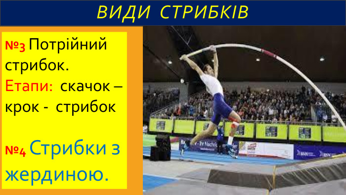 Види стрибків№3 Потрійний стрибок. Етапи: скачок – крок - стрибок№4 Стрибки з жердиною.
