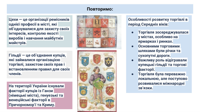 Повторимо: Цехи — це організації ремісників однієї професії в місті, які об’єднувалися для захисту своїх інтересів, контролю якості виробів і навчання майбутніх майстрів. Гільдії — це об’єднання купців, які займалися організацією торгівлі, захистом своїх прав і встановленням правил для своїх членів. Особливості розвитку торгівлі в період Середніх віків: Торгівля зосереджувалася у містах, особливо на ярмарках і ринках. Основними торговими шляхами були річки та сухопутні дороги. Важливу роль відігравали купецькі гільдії та торгові факторії. Торгівля була переважно локальною, але поступово розвивалися міжнародні зв’язки. На території України існували факторії купців із Ганзи (німецькі міста), генуезькі та венеційські факторії в Причорномор’ї та Криму.