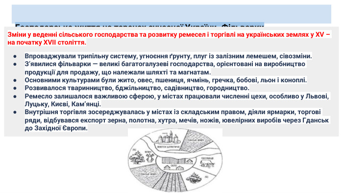 Господарське життя на теренах сучасної України. Фільварки. Зміни у веденні сільського господарства та розвитку ремесел і торгівлі на українських землях у ХV – на початку ХVІІ століття. Впроваджували трипільну систему, угноєння ґрунту, плуг із залізним лемешем, сівозміни. З’явилися фільварки — великі багатогалузеві господарства, орієнтовані на виробництво продукції для продажу, що належали шляхті та магнатам. Основними культурами були жито, овес, пшениця, ячмінь, гречка, бобові, льон і коноплі. Розвивалося тваринництво, бджільництво, садівництво, городництво. Ремесло залишалося важливою сферою, у містах працювали численні цехи, особливо у Львові, Луцьку, Києві, Кам’янці. Внутрішня торгівля зосереджувалась у містах із складським правом, діяли ярмарки, торгові ряди, відбувався експорт зерна, полотна, хутра, мечів, ножів, ювелірних виробів через Гданськ до Західної Європи.