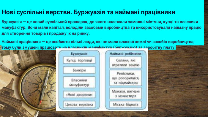 Нові суспільні верстви. Буржуазія та наймані працівники. Буржуазія — це новий суспільний прошарок, до якого належали заможні містяни, купці та власники мануфактур. Вони мали капітал, володіли засобами виробництва та використовували найману працю для створення товарів і продажу їх на ринку. Наймані працівники — це особисто вільні люди, які не мали власної землі чи засобів виробництва, тому були змушені працювати на власників мануфактур (буржуазію) за заробітну плату.