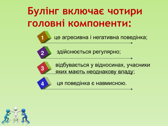 Булінг включає чотири головні компоненти:  4 це агресивна і негативна поведінка;  1 2 3 здійснюється регулярно;  відбувається у відносинах, учасники  яких мають неоднакову владу;  ця поведінка є навмисною.  