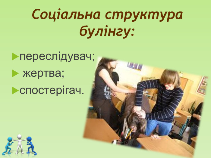 Соціальна структура булінгу:  переслідувач;  жертва; спостерігач. 