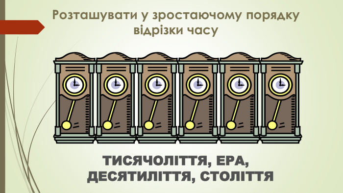 Розташувати у зростаючому порядку відрізки часу. ТИСЯЧОЛІТТЯ, ЕРА, ДЕСЯТИЛІТТЯ, СТОЛІТТЯ