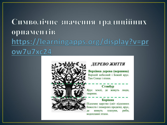 Символічне значення традиційних орнаментівhttps://learningapps.org/display?v=prow7u7xc24