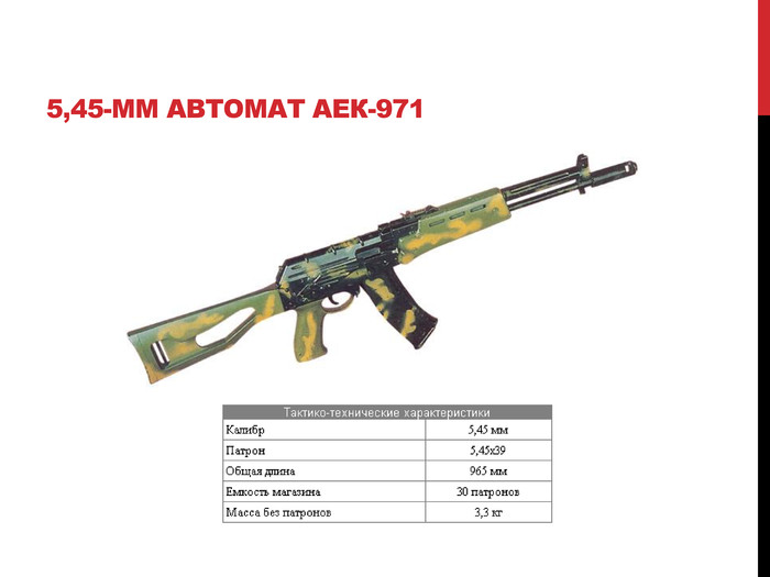 5,45-мм автомат АЕК-971
