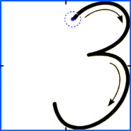 Складання таблиці множення числа 3.