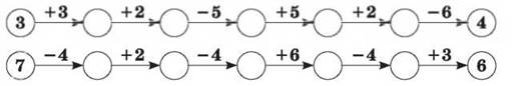 http://subject.com.ua/lesson/mathematics/mathematics1/mathematics1.files/image094.jpg