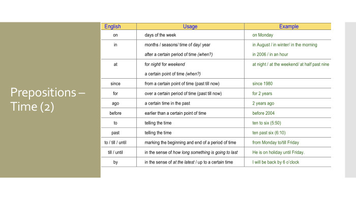 Prepositions – Time (2)