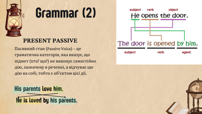 Grammar (2)PRESENT PASSIVEПасивний стан (Passive Voice) – це граматична категорія, яка вказує, що підмет (хто? що?) не виконує самостійно дію, зазначену в реченні, а відчуває цю дію на собі, тобто є об'єктом цієї дії. His parents love him. He is loved by his parents. 