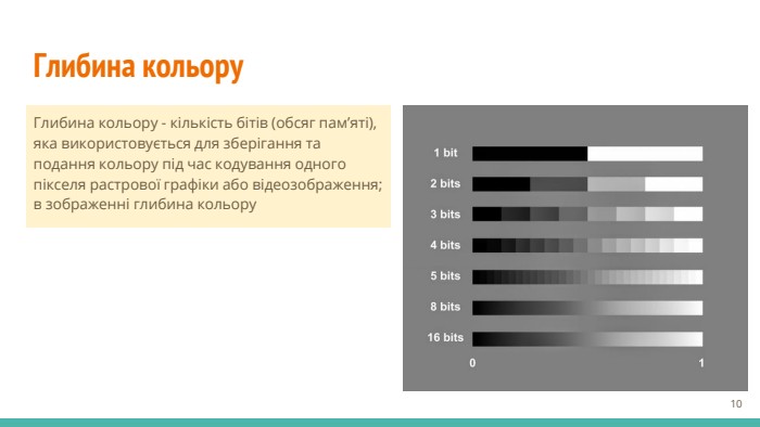 Глибина кольору. Глибина кольору - кількість бітів (обсяг пам’яті), яка використовується для зберігання та подання кольору під час кодування одного пікселя растрової графіки або відеозображення; в зображенні глибина кольору‹#›