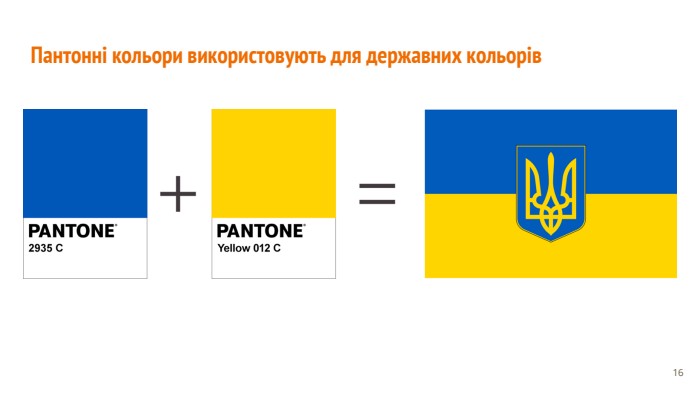 Пантонні кольори використовують для державних кольорів‹#›