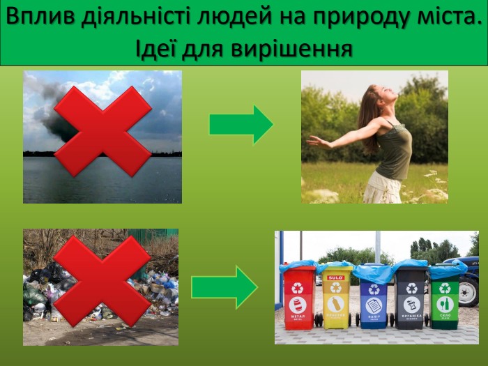 Вплив діяльністі людей на природу міста. Ідеї для вирішення