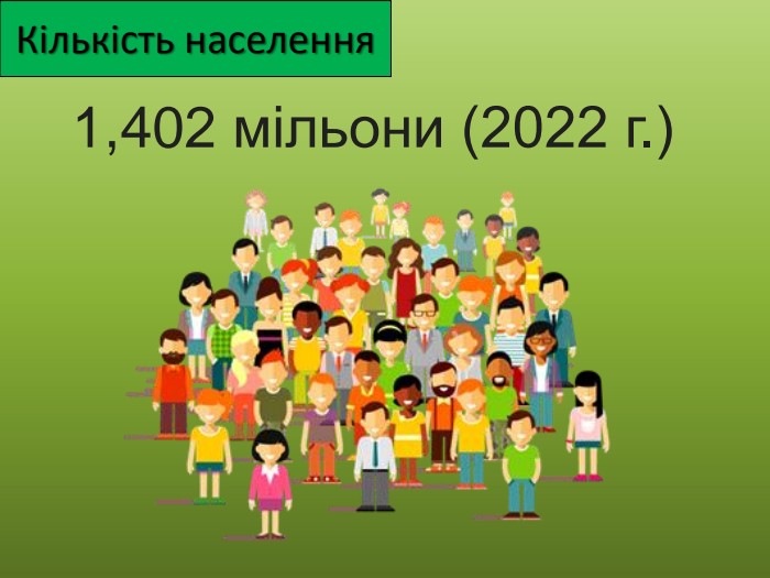 Кількість населення1,402 мільони (2022 г.)