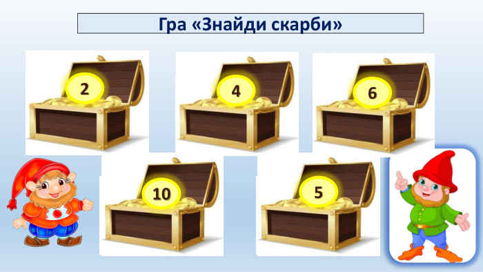 7 – 510 – 68 – 21 + 92 + 3246105 Гра «Знайди скарби»