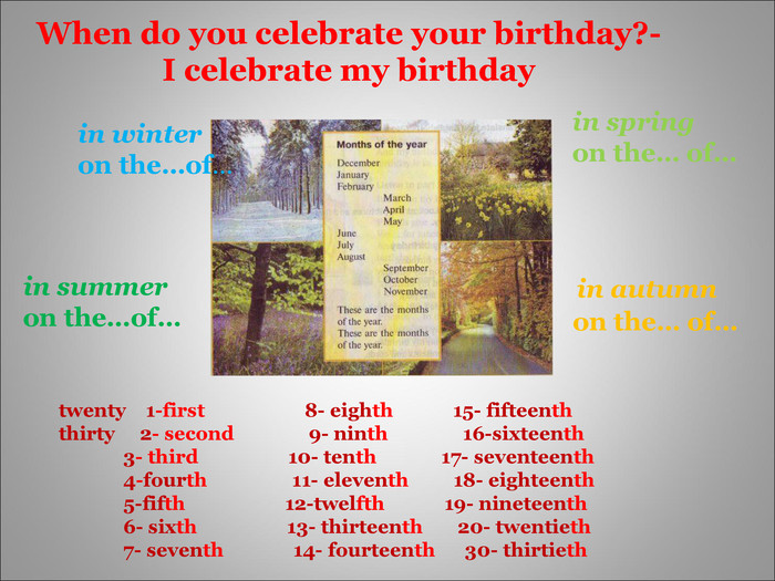 When do you celebrate your birthday?- I celebrate my birthday  in winter  on the…of…    in spring on the… of…      in autumn  on the… of…   in summer on the…of…  twenty    1-first                    8- eighth            15- fifteenth thirty     2- second               9- ninth               16-sixteenth              3- third                  10- tenth             17- seventeenth              4-fourth                 11- eleventh         18- eighteenth               5-fifth                    12-twelfth            19- nineteenth              6- sixth                  13- thirteenth       20- twentieth               7- seventh              14- fourteenth      30- thirtieth 
