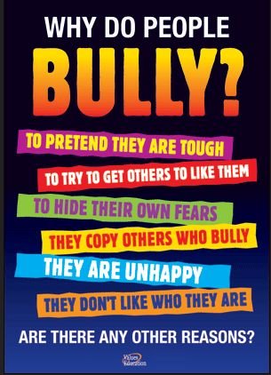 Картинки по запросу report bullying clipart