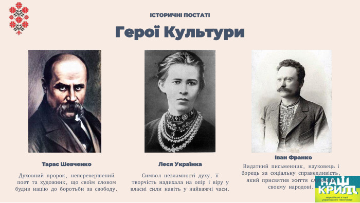 ІСТОРИЧНІ ПОСТАТІГерої Культури. Тарас Шевченко. Духовний пророк, неперевершений поет та художник, що своїм словом будив націю до боротьби за свободу. Леся Українка. Символ незламності духу, її творчість надихала на опір і віру у власні сили навіть у найважчі часи.Іван Франко. Видатний письменник, науковець і борець за соціальну справедливість, який присвятив життя служінню своєму народові.