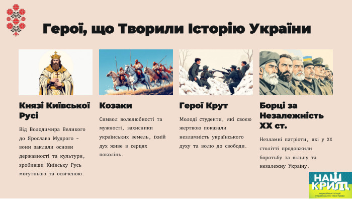 Герої, що Творили Історію України. Князі Київської РусіВід Володимира Великого до Ярослава Мудрого – вони заклали основи державності та культури, зробивши Київську Русь могутньою та освіченою. Козаки. Символ волелюбності та мужності, захисники українських земель, їхній дух живе в серцях поколінь. Герої Крут. Молоді студенти, які своєю жертвою показали незламність українського духу та волю до свободи. Борці за Незалежність ХХ ст. Незламні патріоти, які у XX столітті продовжили боротьбу за вільну та незалежну Україну.