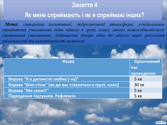 Мета: створення позитивної, доброзичливої атмосфери; усвідомлення сприйняття учасниками один одного в групі, класі; аналіз міжособистісного сприймання учасниками; підвищення довіри один до одного через розуміння унікальності та неповторності кожного. Заняття 4 Як мене сприймають і як я сприймаю інших?{E7372 DCA-53 D8-451 E-B8 C5-F05 E93 E4 D4 CF}Назва. Орієнтовний час проведення. Вправа “Я в дитинстві любив (-ла)”5 хв. Вправа “Біля стіни” (як до вас ставляться в групі, класі)30 хв Вправа 