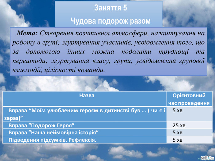 Заняття 5 Чудова подорож разом. Мета: Створення позитивної атмосфери, налаштування на роботу в групі; згуртування учасників, усвідомлення того, що за допомогою інших можна подолати труднощі та перешкоди; згуртування класу, групи, усвідомлення групової взаємодії, цілісності команди.{E7372 DCA-53 D8-451 E-B8 C5-F05 E93 E4 D4 CF}Назва. Орієнтовний час проведення. Вправа “Моїм улюбленим героєм в дитинстві був … ( чи є і зараз)” 5 хв. Вправа “Подорож Героя”25 хв Вправа “Наша неймовірна історія” 5 хв. Підведення підсумків. Рефлексія.5 хв