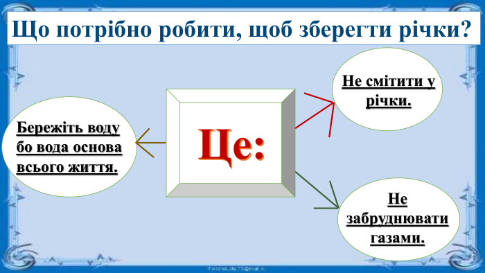 Що потрібно робити, щоб зберегти річки?Це: Не смітити у річки. Не забруднювати газами. Бережіть воду бо вода основа всього життя.