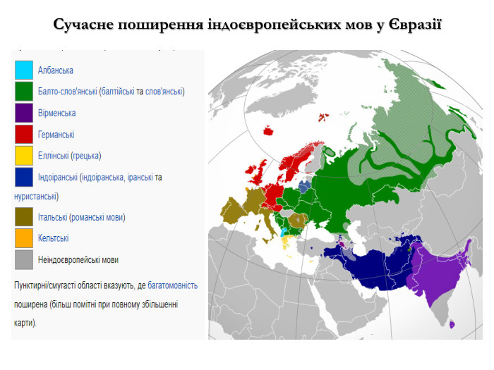 Сучасне поширення індоєвропейських мов у Євразії