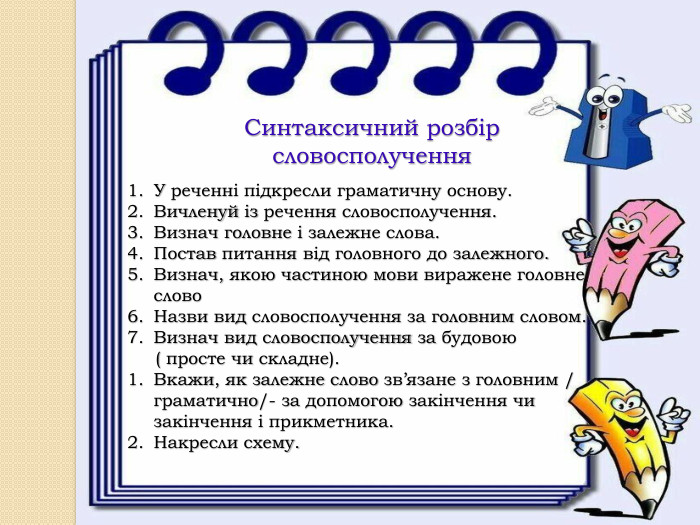 Синтаксичний розбір словосполучення. У реченні підкресли граматичну основу. Вичленуй із речення словосполучення. Визнач головне і залежне слова. Постав питання від головного до залежного. Визнач, якою частиною мови виражене головне слово Назви вид словосполучення за головним словом. Визнач вид словосполучення за будовою ( просте чи складне). Вкажи, як залежне слово зв’язане з головним / граматично/- за допомогою закінчення чи закінчення і прикметника. Накресли схему.
